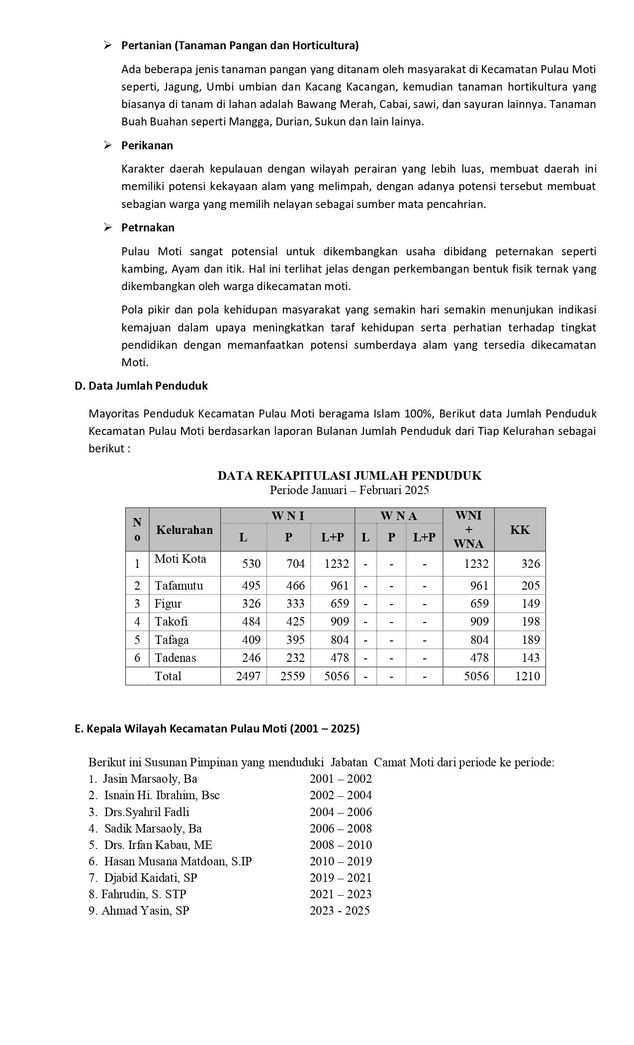 PROFIL SINGKAT PULAU MOTI (1)_page-0002.jpg